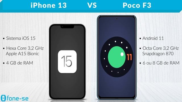 iPhone 13 vs Poco F3 (Comparativo) смотреть онлайн