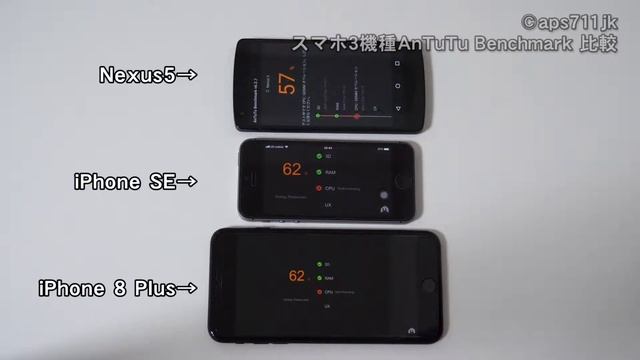 [iPhone8 Plus他]スマホ3機種 AnTuTu Benchmarkスコア比較 смотреть онлайн