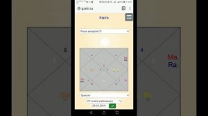 Построение Джотишь карты в онлайн версии Grahas