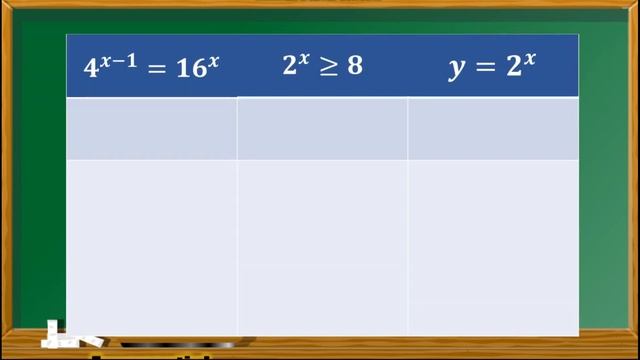 Exponential Equations, Inequalities and Functions | General Mathematics смотреть онлайн