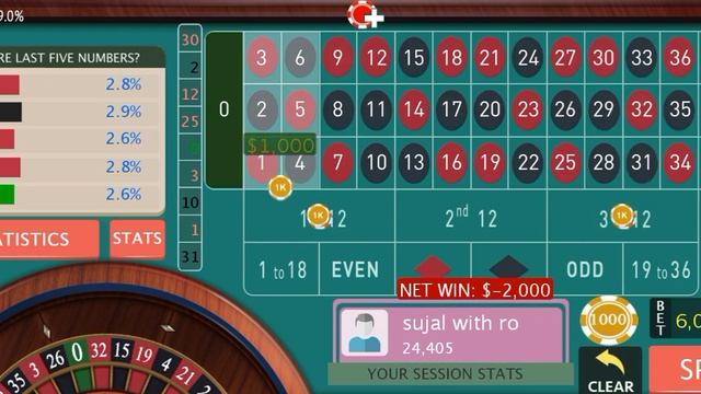 VERY SIMPLE AND SECURE STRATEGY IN ROULETTE 🔥 II CASINO ROULETTE TRICKS II @sujalwithtrading