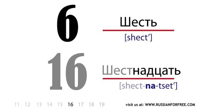 Numbers in Russian - Learn Russian with us! смотреть онлайн