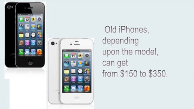 Apple iPhone Trade-In Program смотреть онлайн