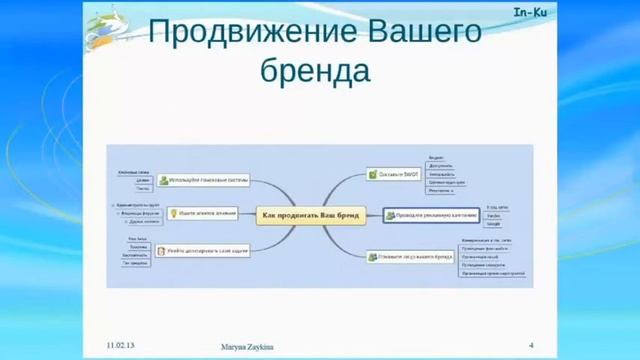 Как продвигать свой бренд смотреть онлайн