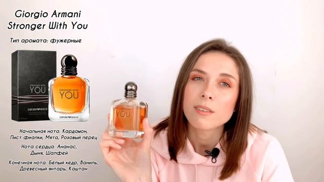 ТОП МУЖСКИХ АРОМАТОВ _ ОБЗОР МУЖСКОЙ ПАРФЮМЕРИИ смотреть онлайн