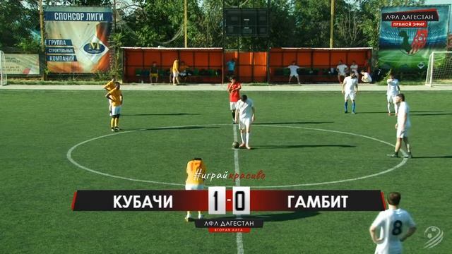 КУБАЧИ - ГАМБИТ. 13-й тур Второй лиги. Зона А ЛФЛ Дагестана смотреть онлайн