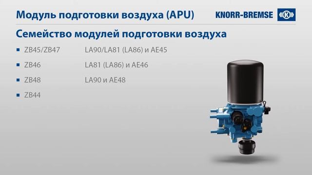 Knorr-Bremse animáció 4 смотреть онлайн