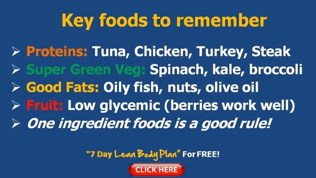 How to Lose Side Fat: How to Get Rid of Side Fat For Men and Women смотреть онлайн
