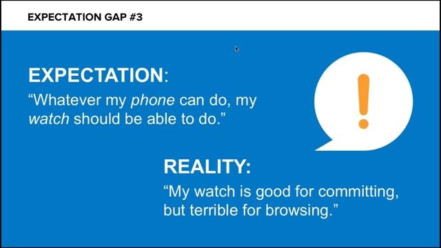 Smartwatch Apps That Work: 5 Value Drivers to Make Your App Indispensable смотреть онлайн