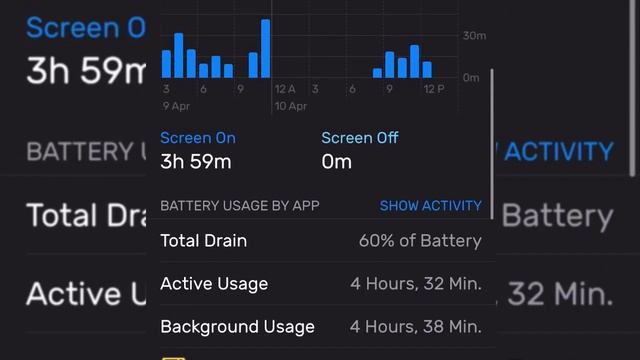IPhone X After 3000Mah Battery Replacement ,IPhone X Battery Health, Check Iphone X Battery Health смотреть онлайн