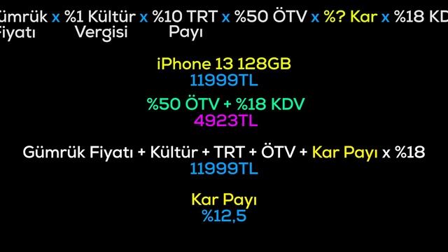 Bu hesap canınızı sıkacak | En ucuz iPhone Türkiye'de смотреть онлайн