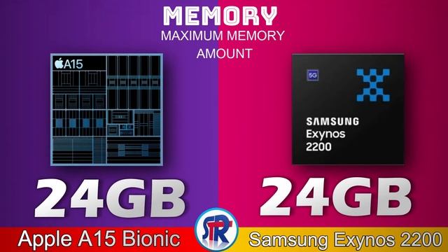 Samsung Exynos 2200 Vs Apple A15 Bionic Full Comparison! смотреть онлайн
