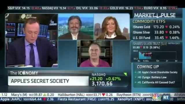 "Secret Society" of Apple investors смотреть онлайн