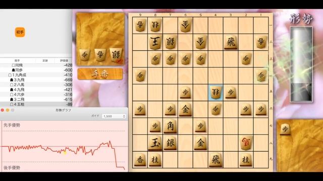 World Shogi League 2016 · Andrey Belas [Ukraine] vs 戸辺誠 Makoto Tobe смотреть онлайн