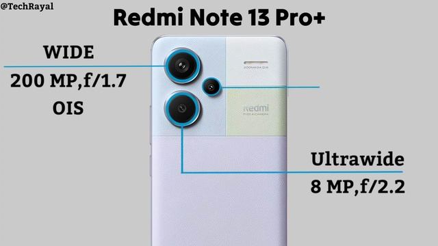 OnePlus Nord 3 vs Redmi Note 13 Pro Plus vs IQOO Neo 7 Pro || Price | Full Comparison смотреть онлайн