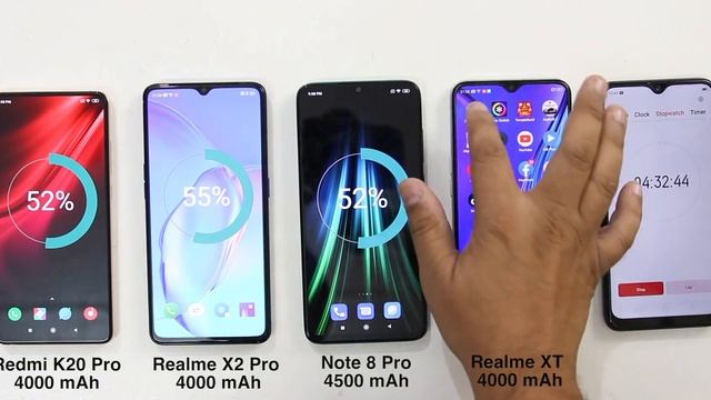Realme X2 Pro Battery Drain Vs Redmi K20 Pro Vs Redmi Note 8 Pro Vs Realme XT смотреть онлайн