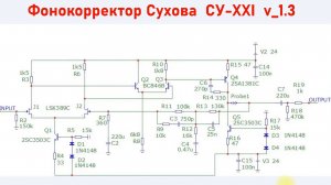 Еще одна часть о новейшем фонокорреторе СУ-ХХI v_1.3