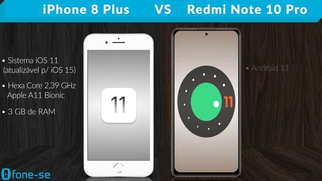 iPhone 8 Plus vs Redmi Note 10 Pro (Comparativo) смотреть онлайн
