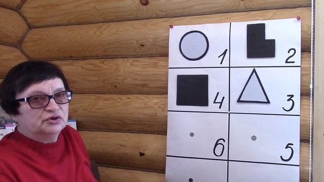 41 Соционика - обучающий курс. Занятие 41. Модель А. Работа третьей и четвертой функций. Часть 1 смотреть онлайн