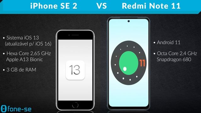 iPhone SE 2 vs Redmi Note 11 (Comparativo) смотреть онлайн