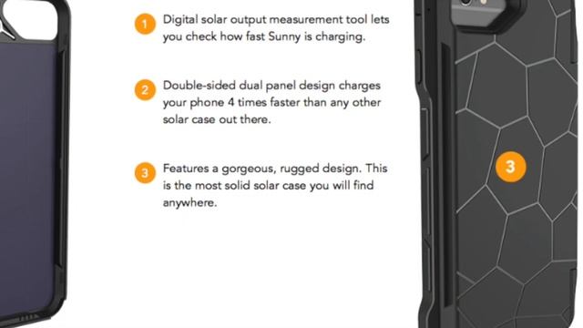 Sunny Solar Case Review - iPhone 6s Battery cases смотреть онлайн