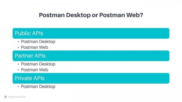 Postman Desktop vs Web App