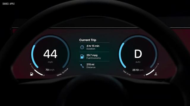 How the new Apple CarPlay Works. WWDC22 смотреть онлайн