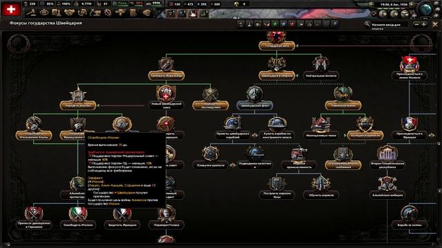 Hearts of Iron 4 Швейцария Готардская Лига Серия 1 Альпийский Протекторат смотреть онлайн