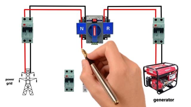 Automatic transfer switch/ATS changeover switch wiring #ats смотреть онлайн