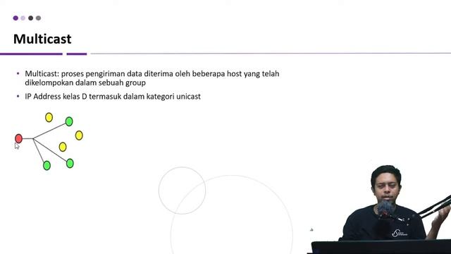 Perbedaan Unicast, Multicast & Broadcast | Komunikasi Data dan Jaringan Komputer Pertemuan 18 смотреть онлайн