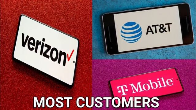 VERIZON VS AT&T VS T MOBILE| Best 4G and 5G coverage| Best customer service| Most customer смотреть онлайн