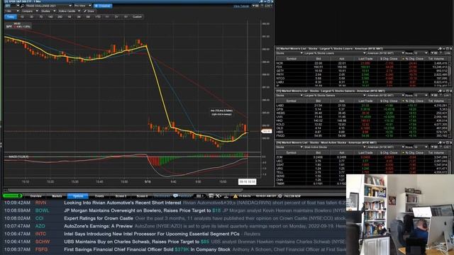 Live Day Trade Friday! - Market Analysis, Charting and LIVE TRADING! смотреть онлайн