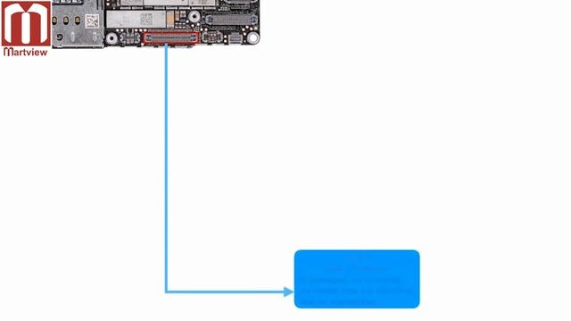 iPhone 8 Plus Motherboard Components Function Annotation ( Qualcomm) Side A смотреть онлайн