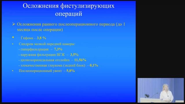 Хирургическое лечение глаукомы смотреть онлайн