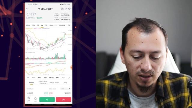 Binance Uygulama Kullanımı | Al-Sat, Limit İşlem ve Daha Fazlası смотреть онлайн