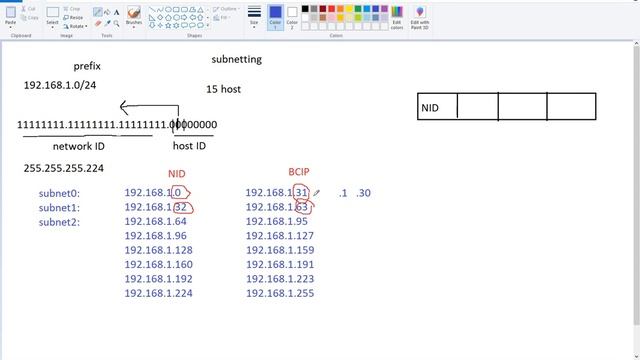 9- CCNA 200-301 | Fixed Subnetting смотреть онлайн