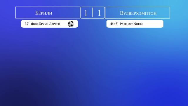 АПЛ 31 тур обзор матчей за 2 апреля 2024 года. Таблица смотреть онлайн