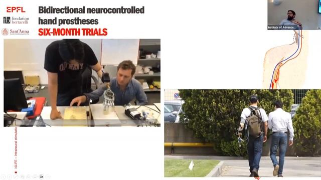 Professor Silvestro Micera - Implantable modular neuroprostheses to understand and restore neural.. смотреть онлайн