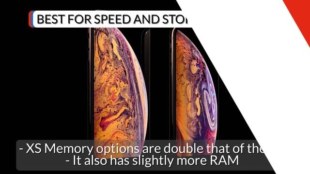 iPhone XR vs iPhone XS: The final verdict смотреть онлайн