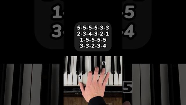 Play Date | Piano Tutorial #pianotutorial смотреть онлайн