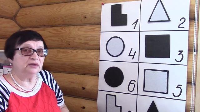 50 Соционика - обучающий курс. Занятие 50. Модель А. Шестая функция. Часть 7. Самооценка человека. смотреть онлайн