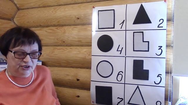 45 Соционика - обучающий курс. Занятие 45. Модель А. Шестая функция. Часть 2 смотреть онлайн