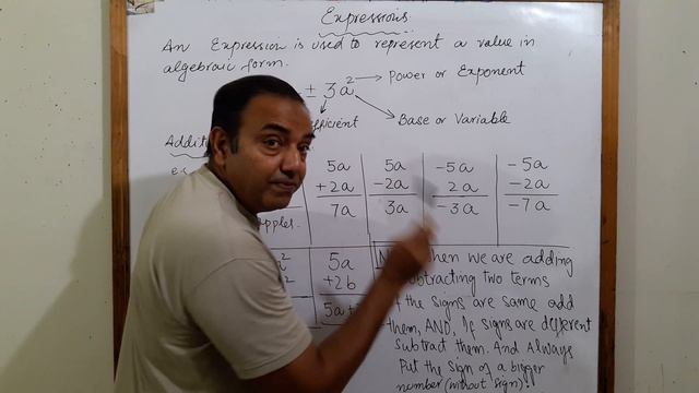 Expressions1 смотреть онлайн