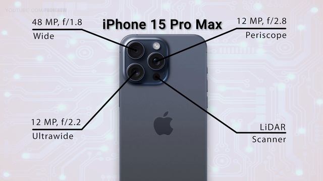 Xiaomi 14 Ultra vs iPhone 15 Pro MAX 📲- Full Comparison ️🔥️🔥 смотреть онлайн