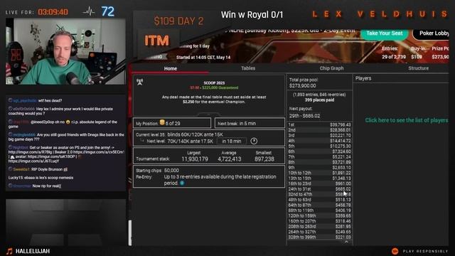Made it to the FINAL TABLE | SCOOP Highlight | Lex Veldhuis смотреть онлайн