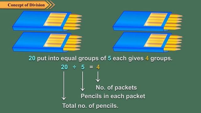 Concept of division смотреть онлайн