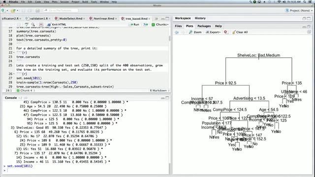 Statistical Learning: 8.R.1 Fitting Trees смотреть онлайн