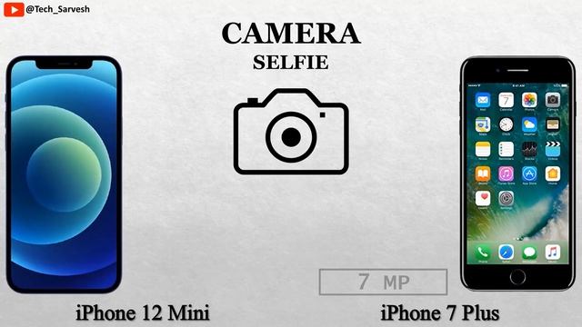 iPhone 12 Mini vs iPhone 7 Plus смотреть онлайн