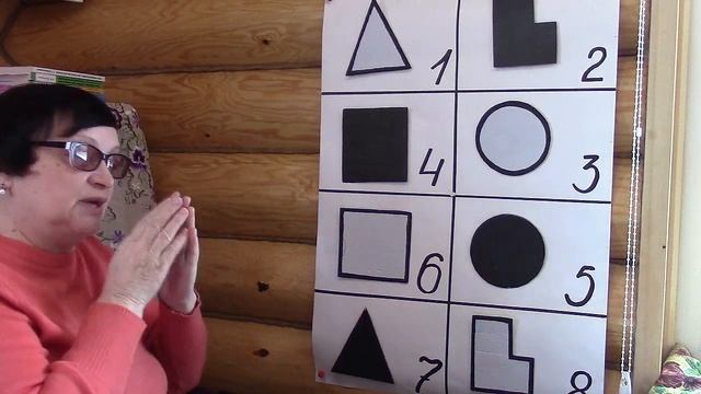 54 Соционика - обучающий курс. Занятие 54. Модель А. Восьмая функция. Часть 1. смотреть онлайн