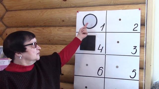 38 Соционика - обучающий курс. Занятие 38. Модель А. 4-ая функция. Часть 1 смотреть онлайн